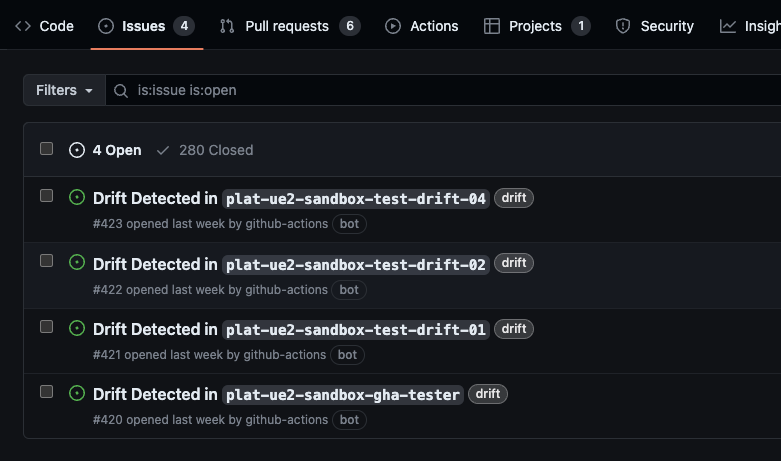 Example Issue List